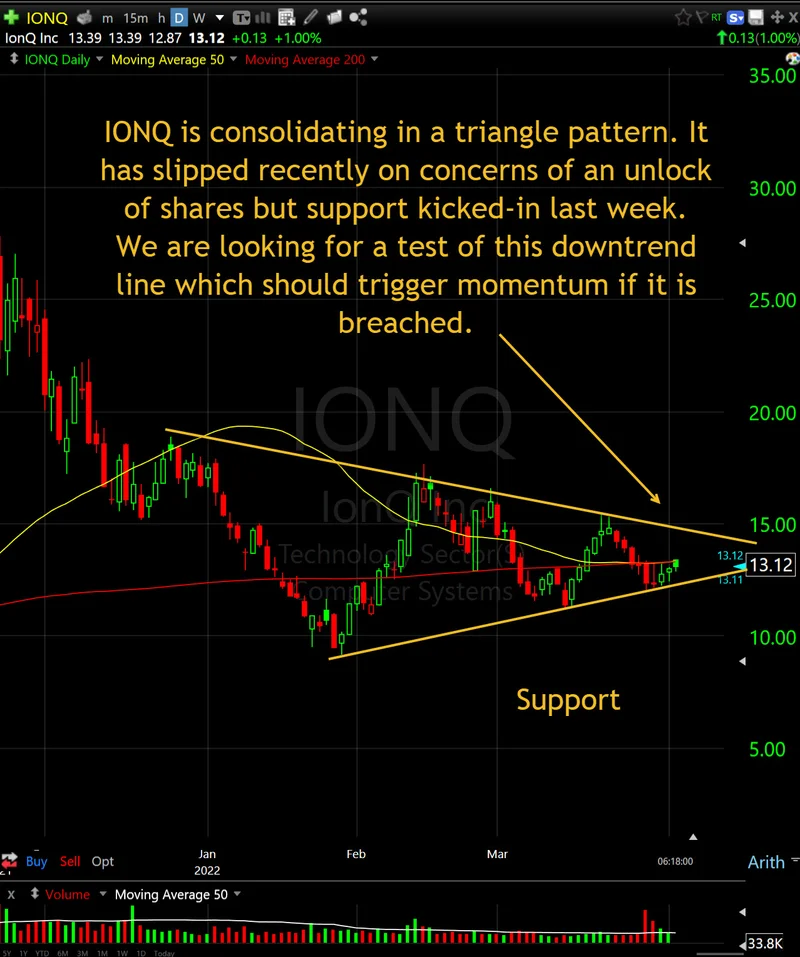 IonQ's Quantum Record: Is It Really the Next Nvidia or Just More Hype?